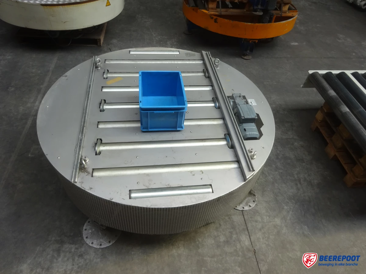 Roterende rollenbaanwissel